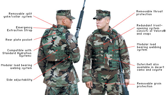 The Relationship Between Kevlar, Body Armor, and Phenolic Resin